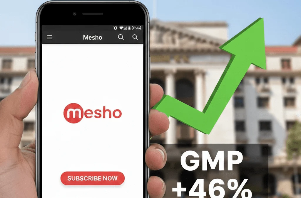 Meesho IPO GMP