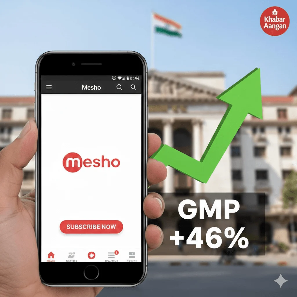Meesho IPO GMP