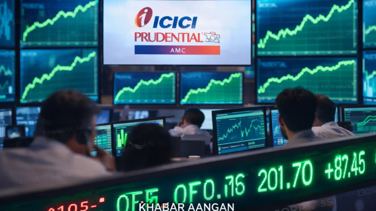 ICICI Prudential AMC