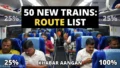 धार्मिक जुलूस Amrit Bharat Express : 50 नई ट्रेनों के साथ बदलने वाला है आम आदमी का सफर