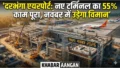 Darbhanga Airport : नए टर्मिनल का काम 55% पूरा, नवंबर तक मिलेगी मिथिला को विश्वस्तरीय सौगात