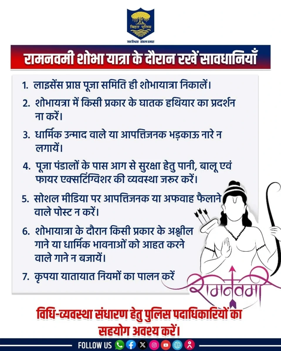 Ram Navami Shobha Yatra