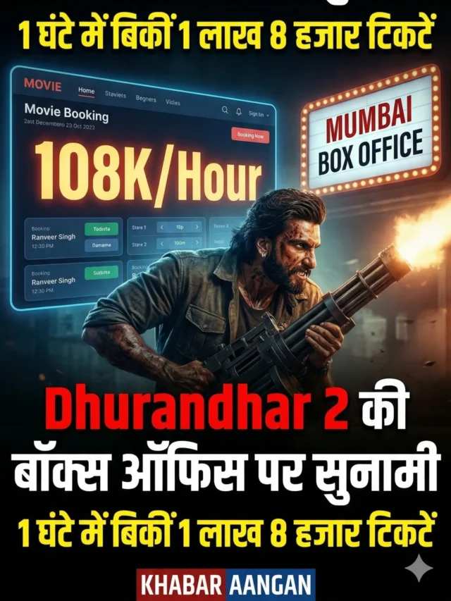Dhurandhar 2 ने तोड़ा Pushpa 2 का रिकॉर्ड: बॉक्स ऑफिस पर सुनामी!
