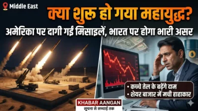 ईरान-इजरायल तनाव से तीसरे World War की आहट? ⚠️ अमेरिका पर दागी गईं मिसाइलें, जानिए भारत पर क्या पड़ेगा इसका सीधा असर!