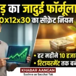 रिटायरमेंट तक 3 करोड़ का फंड बनाना है? जानिए 10x12x30 का
