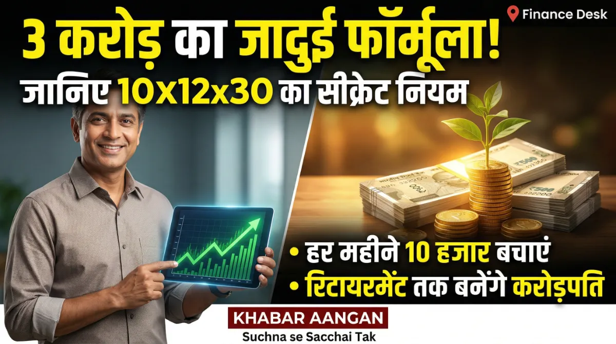 रिटायरमेंट तक 3 करोड़ का फंड बनाना है? जानिए 10x12x30 का