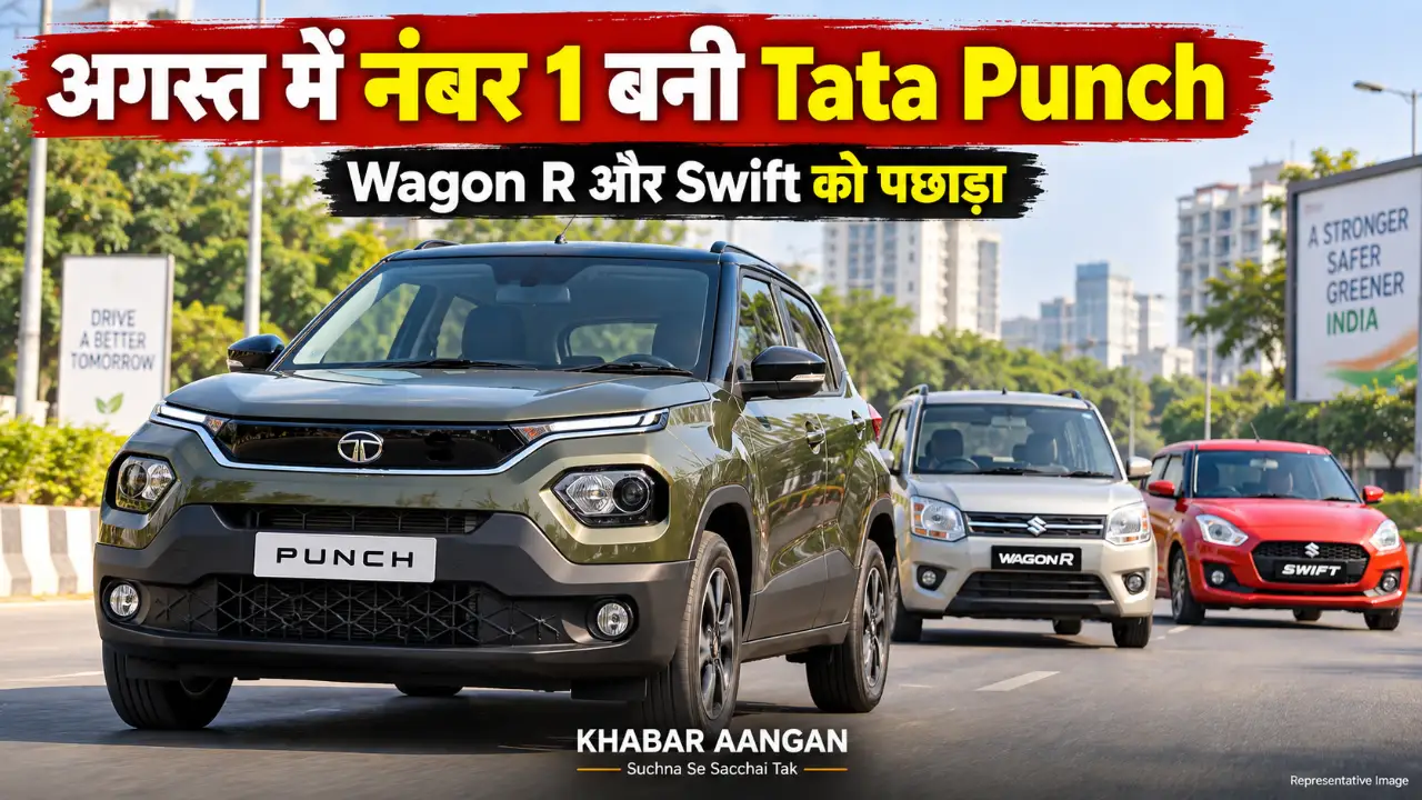 Tata Punch ने अगस्त में Wagon R और Swift को पछाड़ा, बनी देश की नंबर-1 बिकने वाली कार